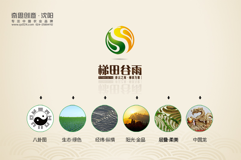 梯田谷雨LOGO設(shè)計，大米LOGO設(shè)計，米業(yè)品牌策劃，沈陽奇思創(chuàng)意